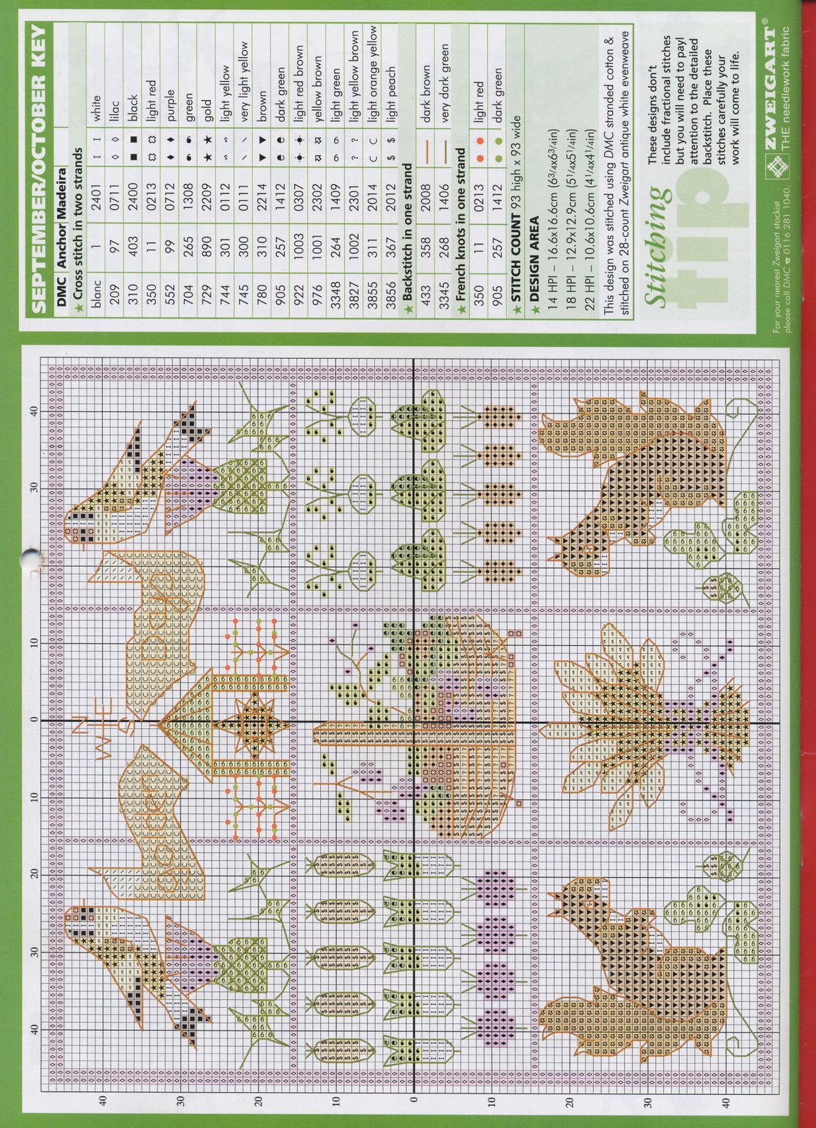 Schema punto croce Idee 312