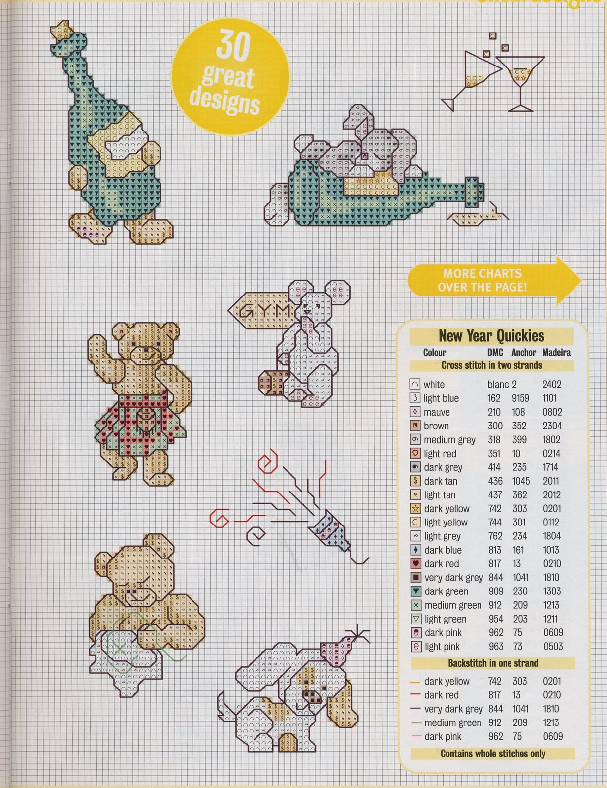 Schema punto croce Idee 335