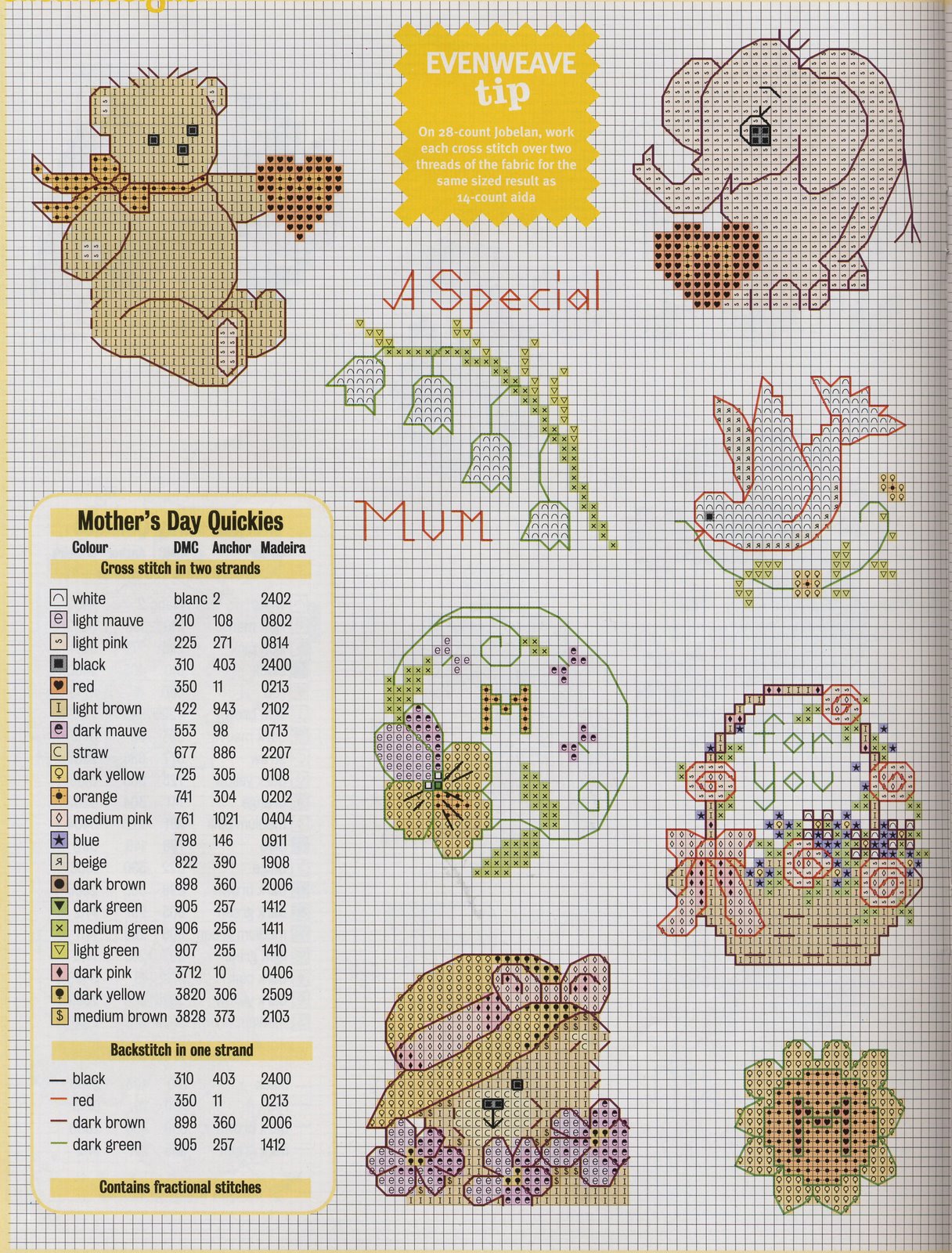 Schema punto croce Idee 344