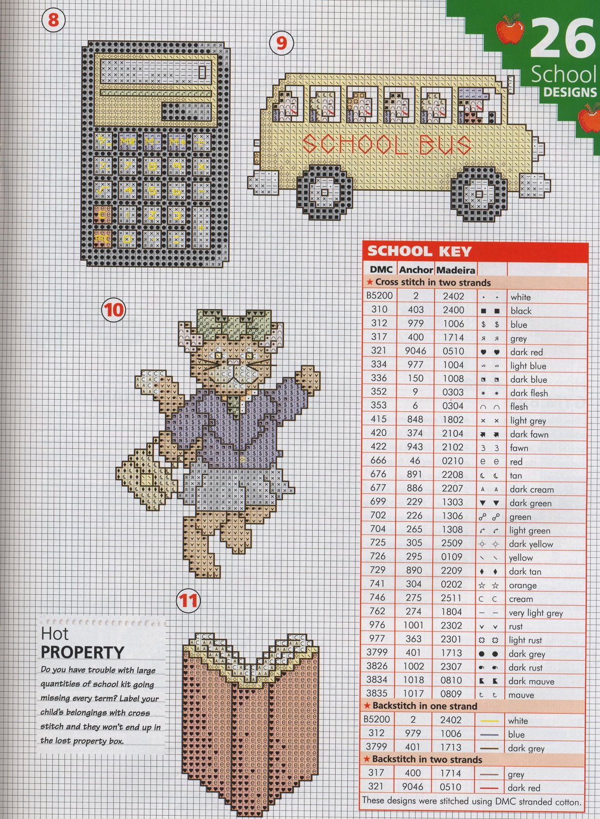 Schema punto croce Idee 481
