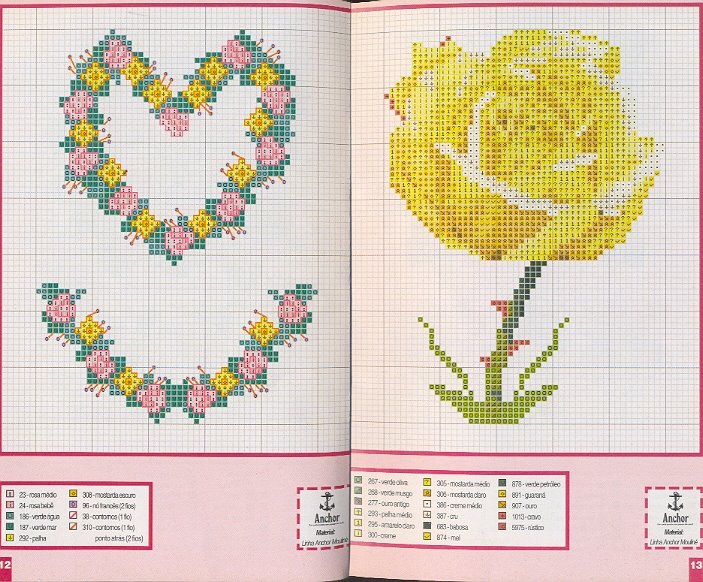 Schema punto croce Idee 80