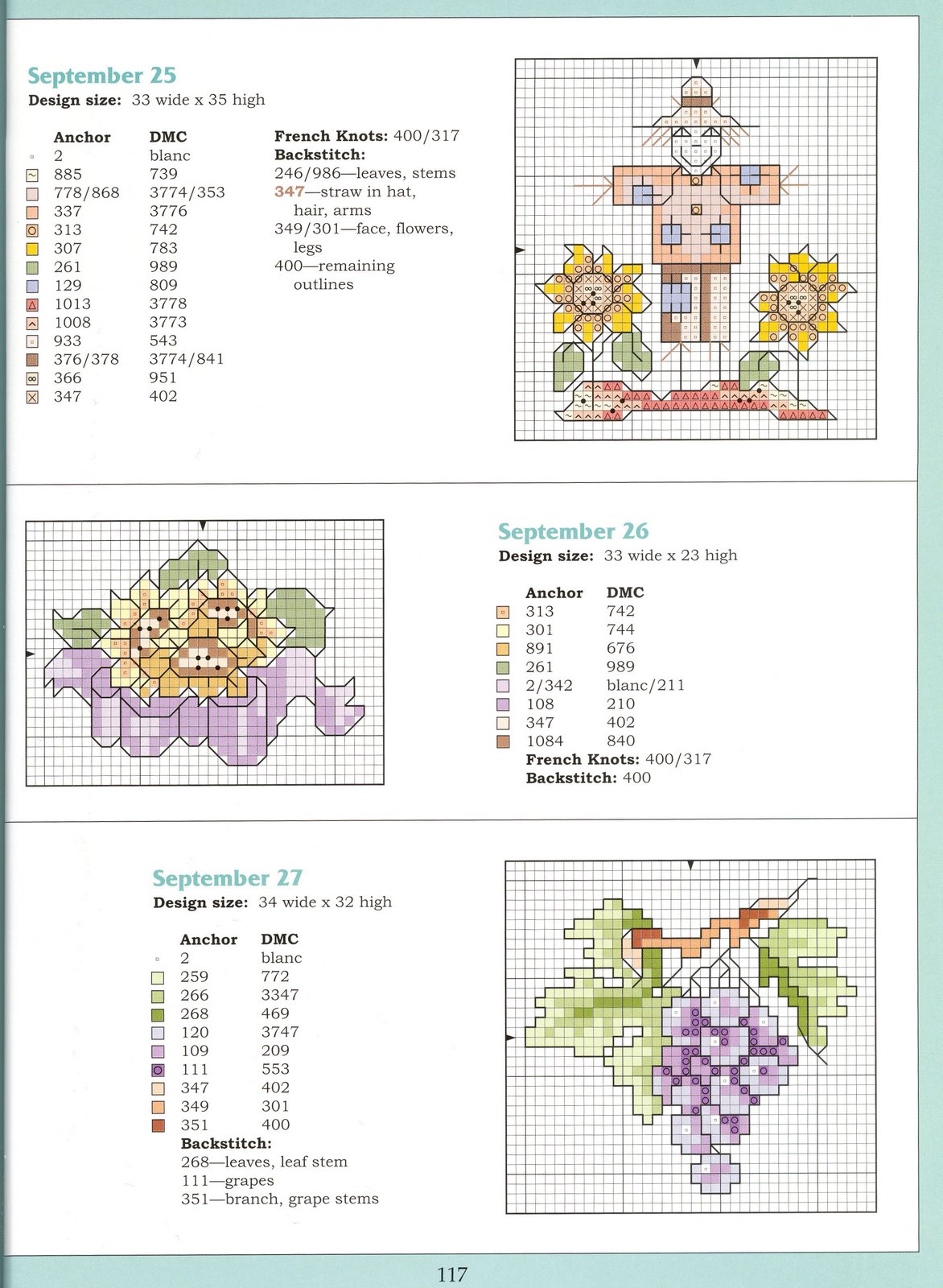 Schema punto croce Uva