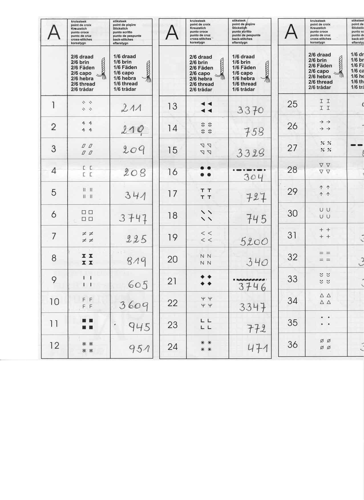 Schema punto croce Azzurra 23i