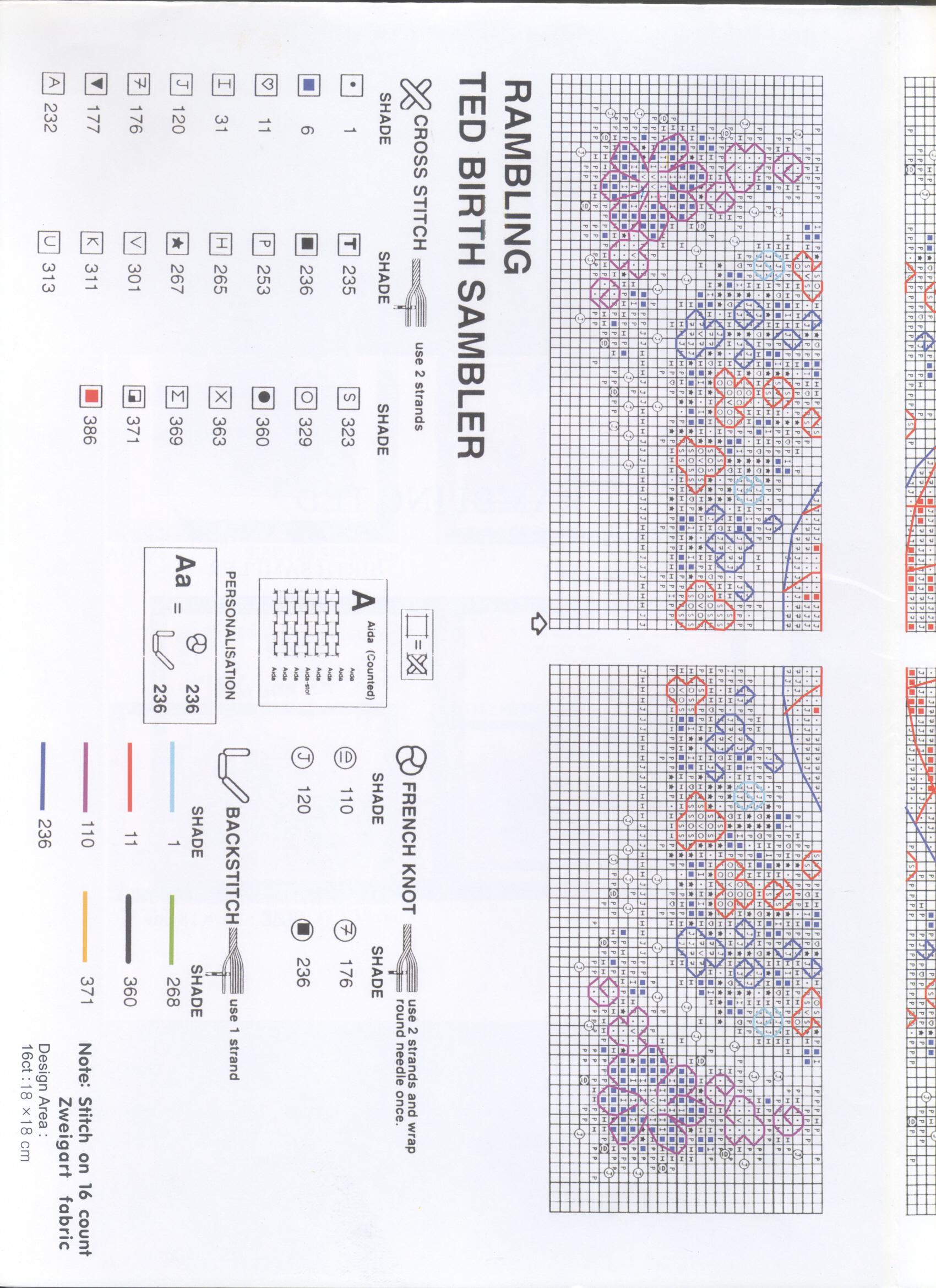Schema punto croce Camera 46c