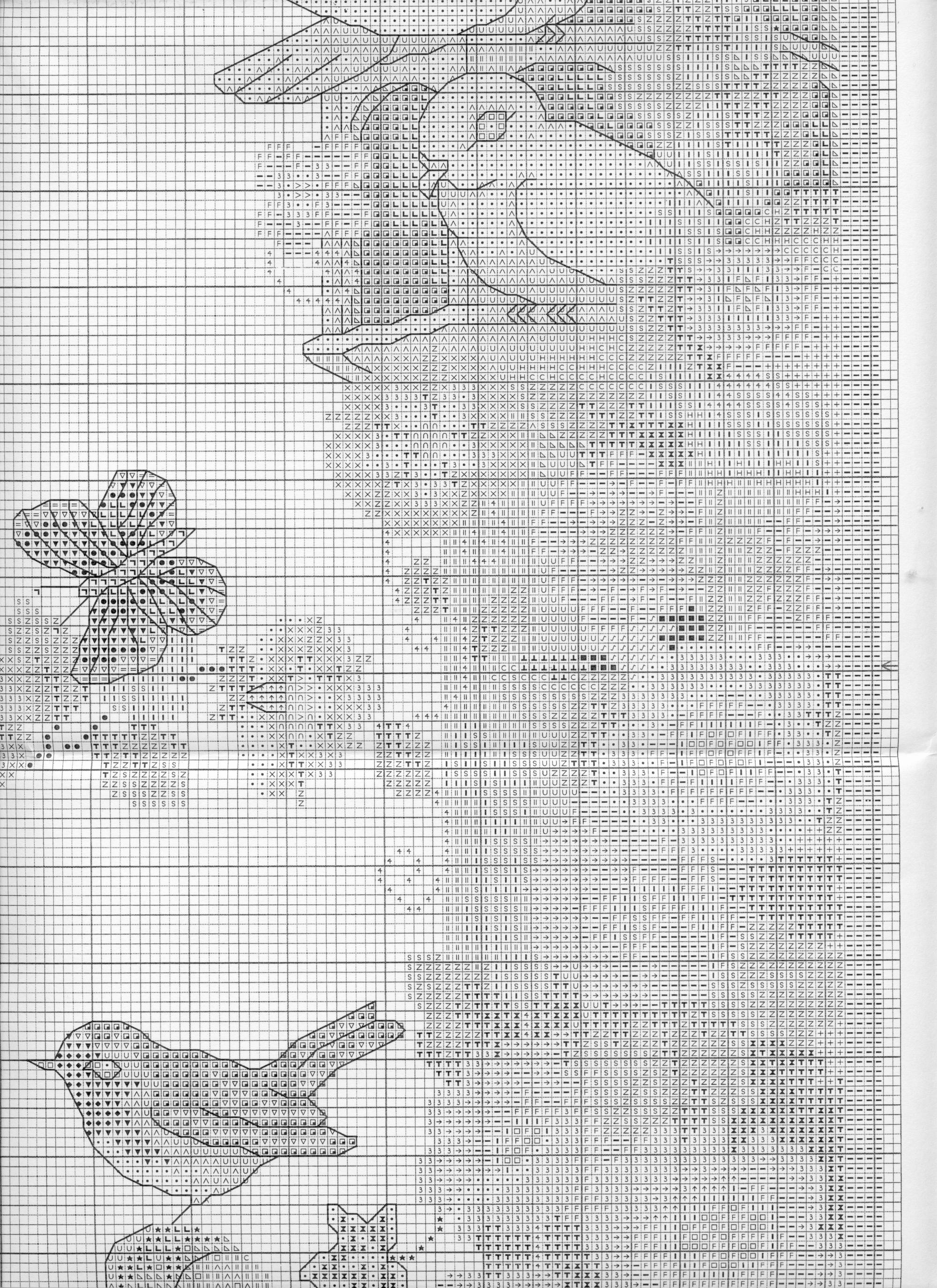 Schema punto croce Cornice Uccellini 11g