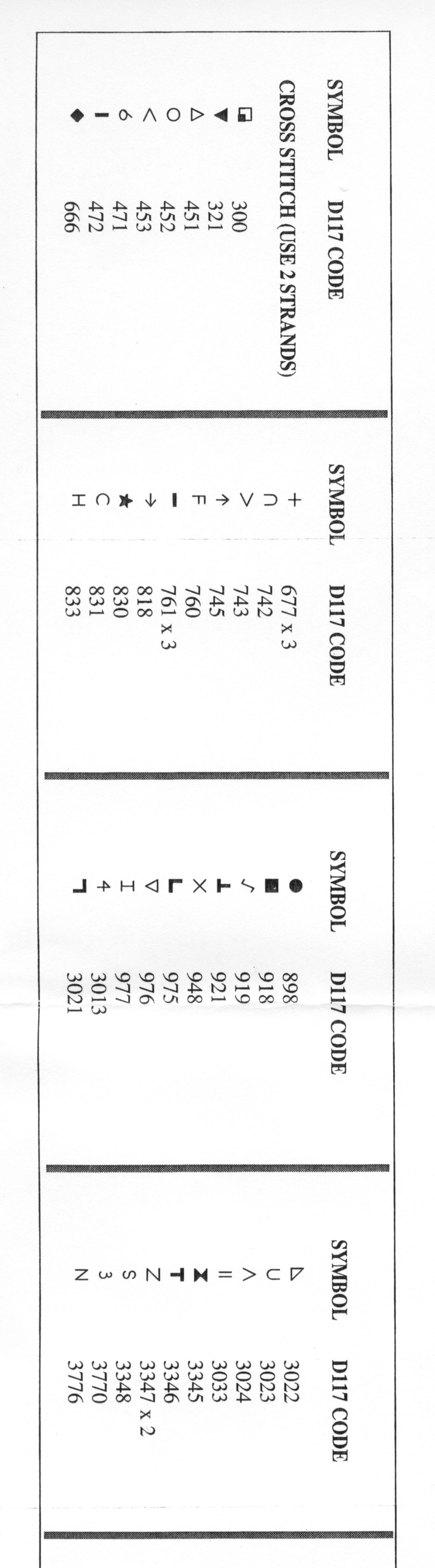 Schema punto croce Cornice Uccellini 11k