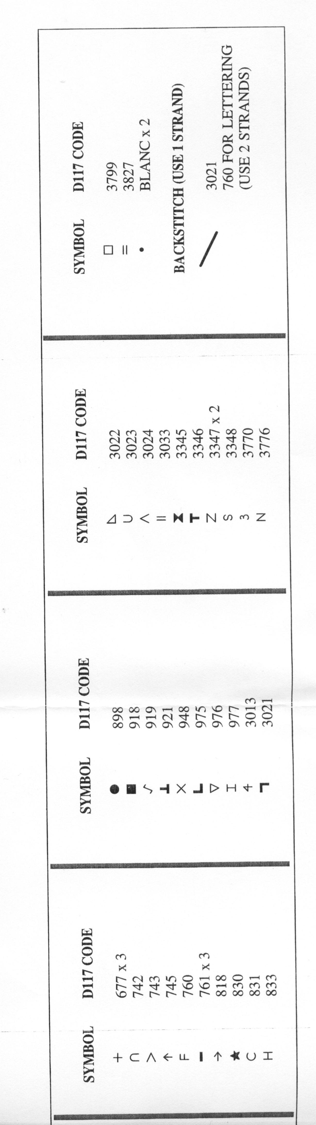 Schema punto croce Cornice Uccellini 11l