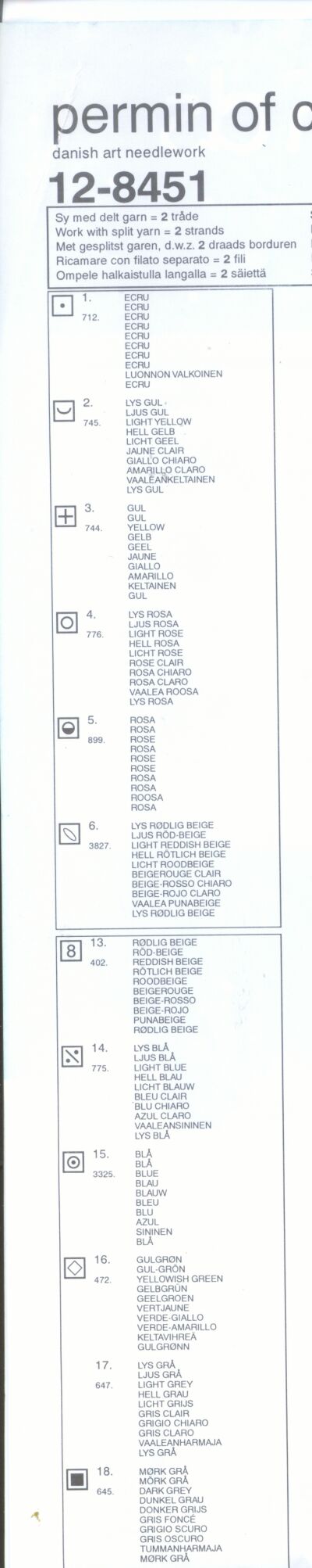 Schema punto croce Happy Friends 36f