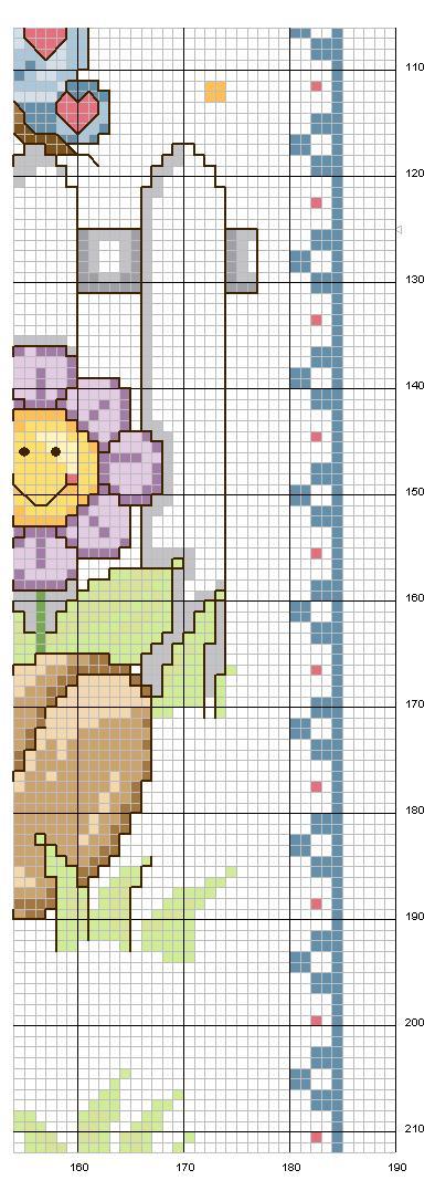 Schema punto croce Leccornie 22h