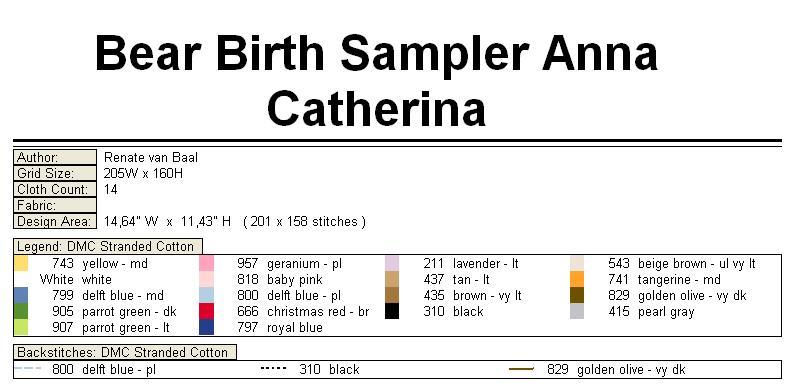 Schema punto croce Orsetti 18b