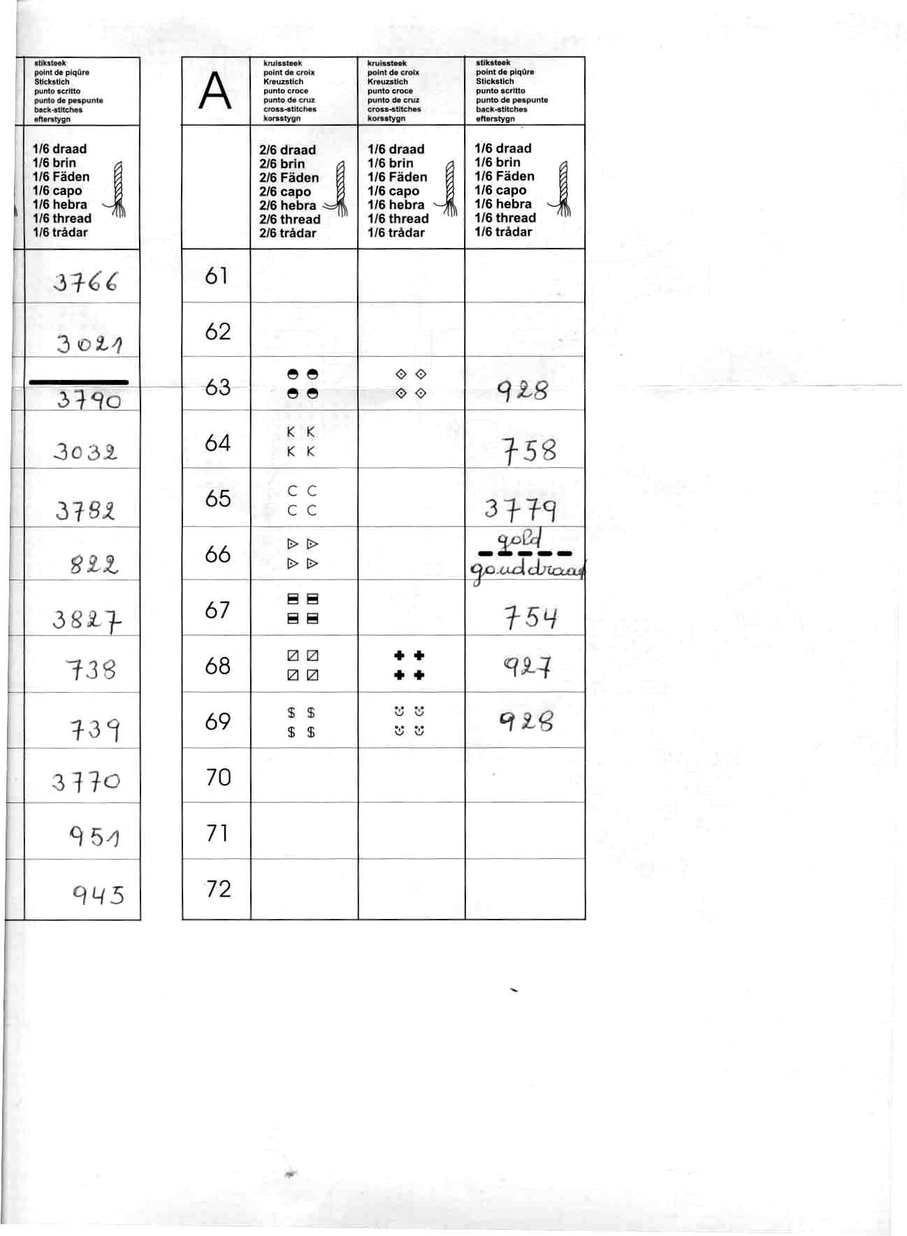 Schema punto croce Peluche E Giocattoli 1o