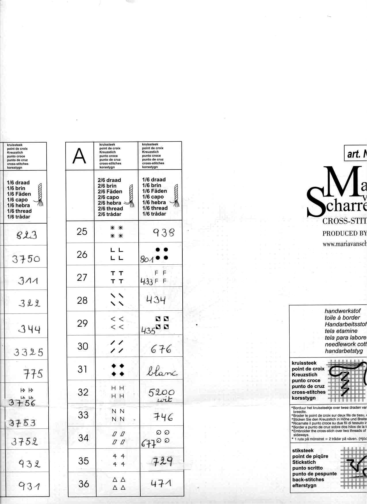 Schema punto croce Peluche E Giocattoli 1q