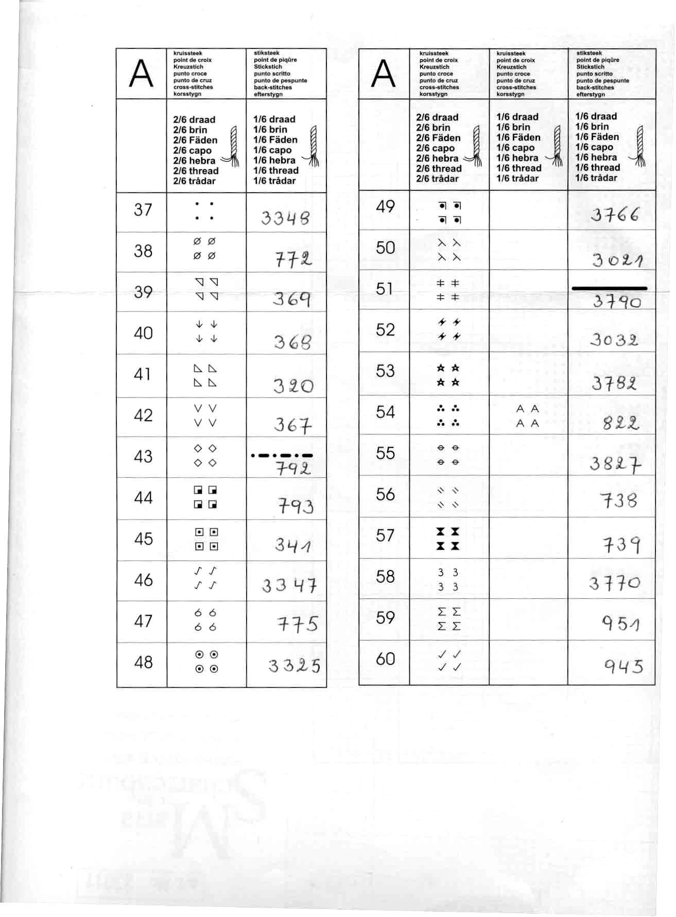 Schema punto croce Peluche E Giocattoli 1r