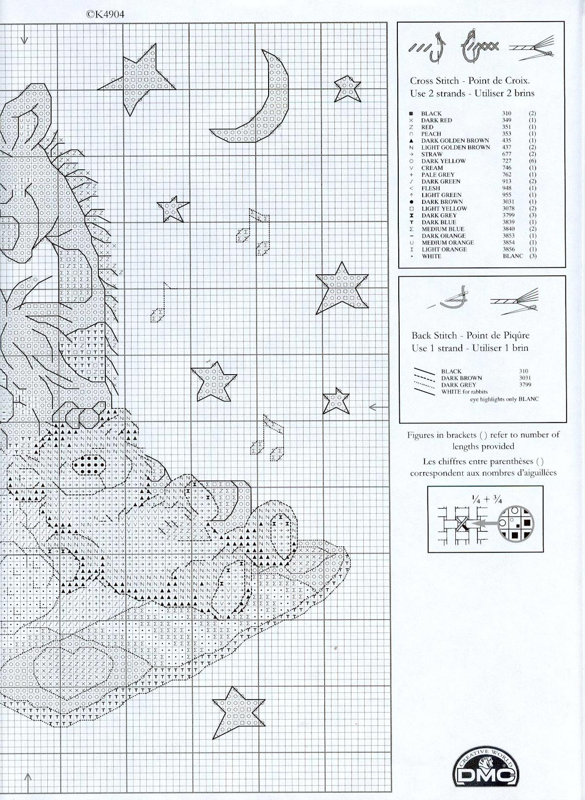 Schema punto croce Piccolo Zoo 32b