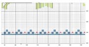 Schema punto croce Leccornie 22f