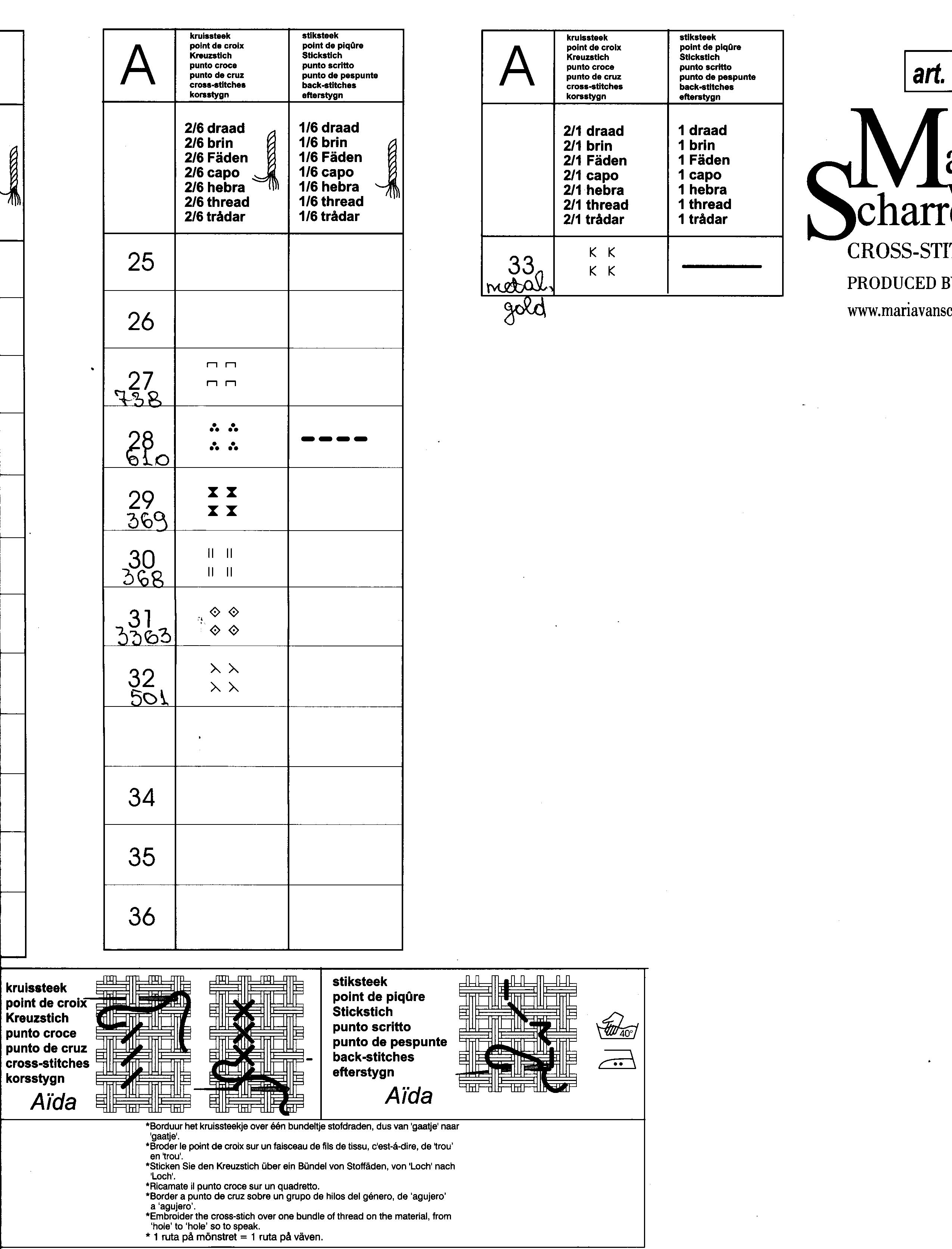 Schema punto croce Sole Neonato 2i