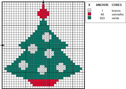 Schema punto croce Alberello