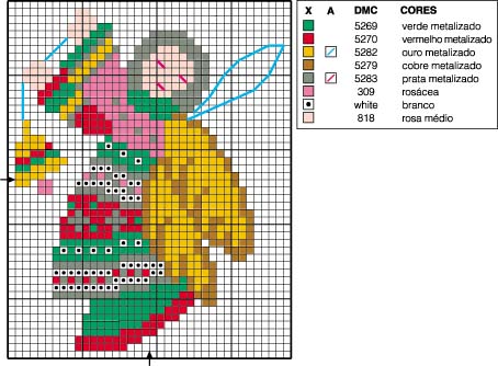 Schema punto croce Angelo Con Campana