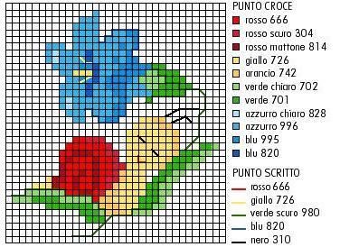 Schema punto croce Caracolla