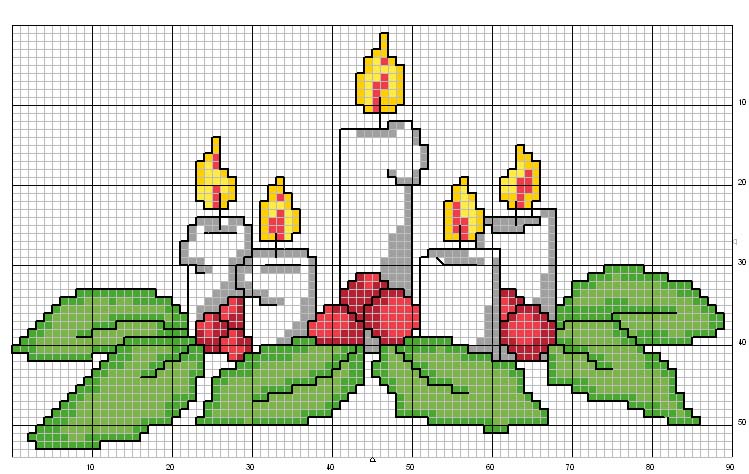 Schema punto croce Cinque-candele