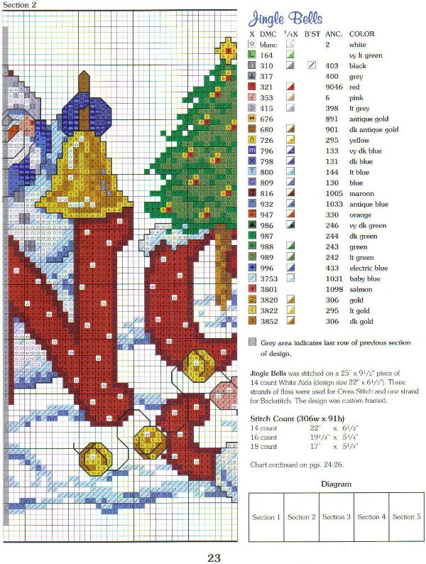 Schema punto croce Jingle-bells-neve-2