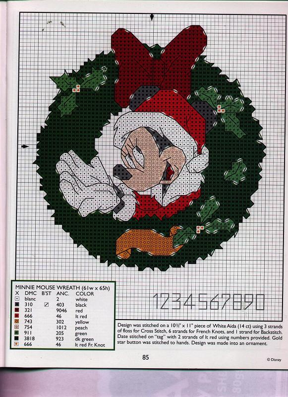 Schema punto croce Mickey-mouse-mani