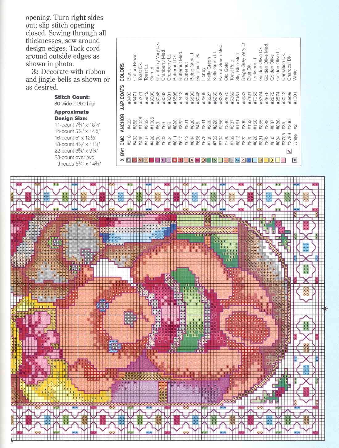 Schema punto croce Natale Orsi 1c