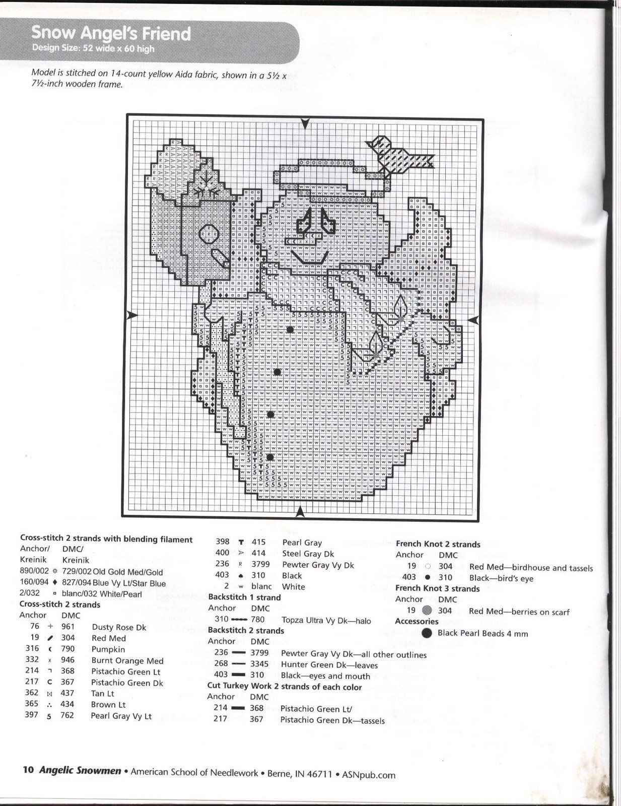 Schema punto croce Omini Angelici 10