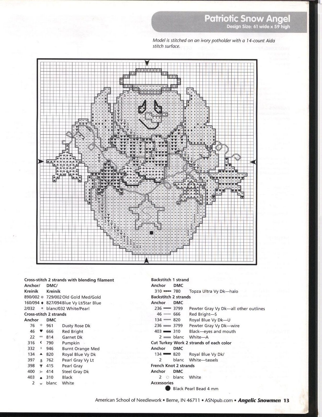 Schema punto croce Omini Angelici 13