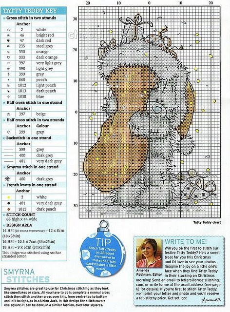 Schema punto croce Teddy