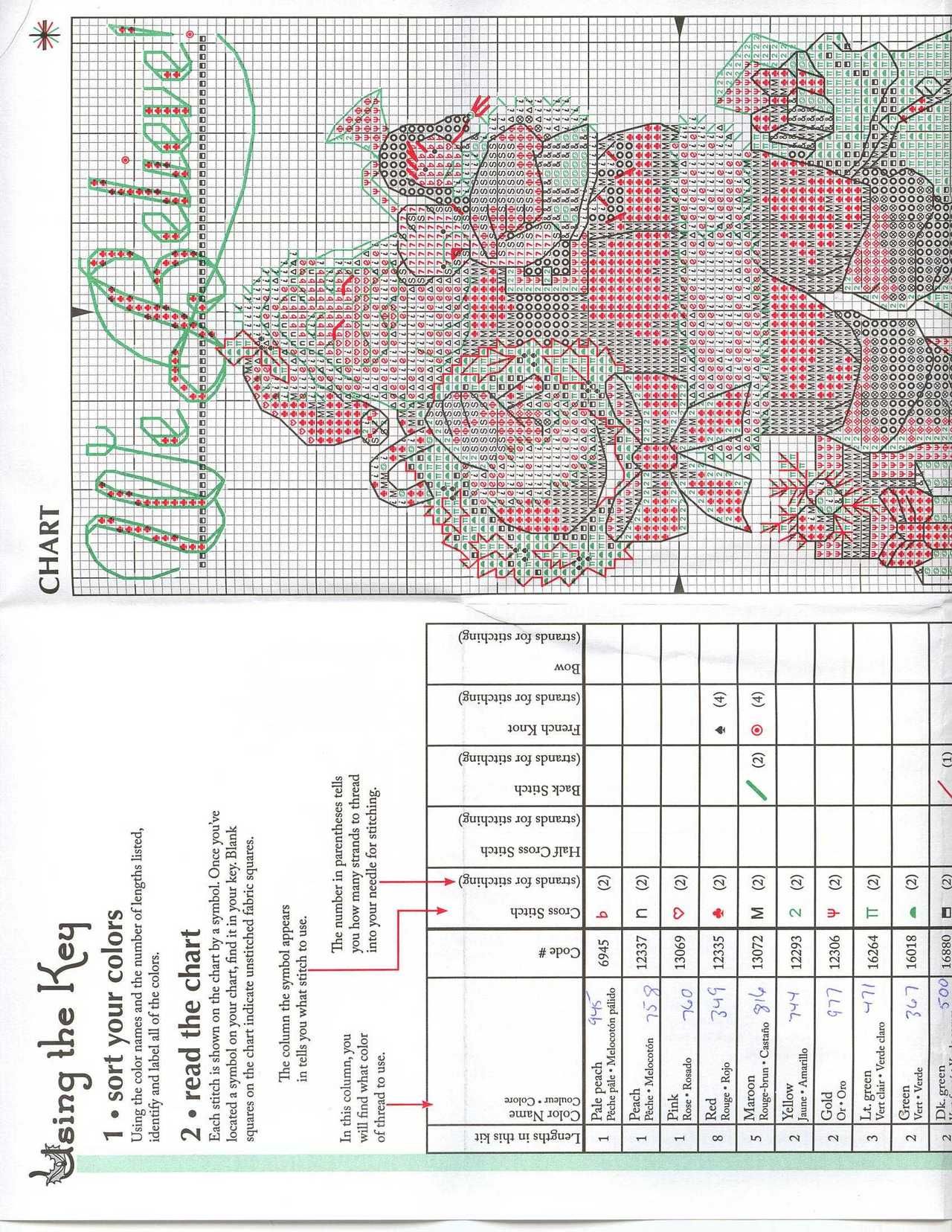 Schema punto croce We-believe-1