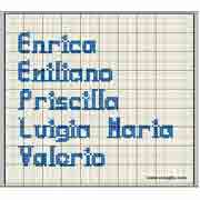 Schema Enrica, Emiliano, Luigi Maria, Valerio e Priscilla 3