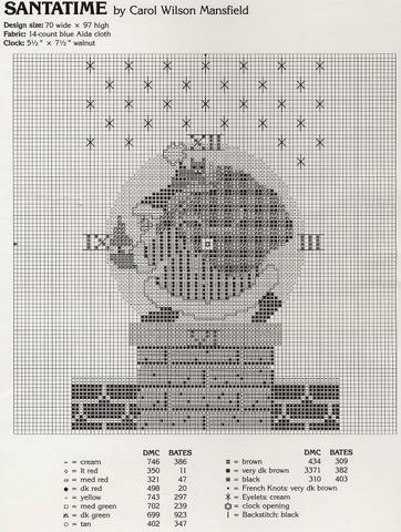 Schema punto croce Orologi Country 5