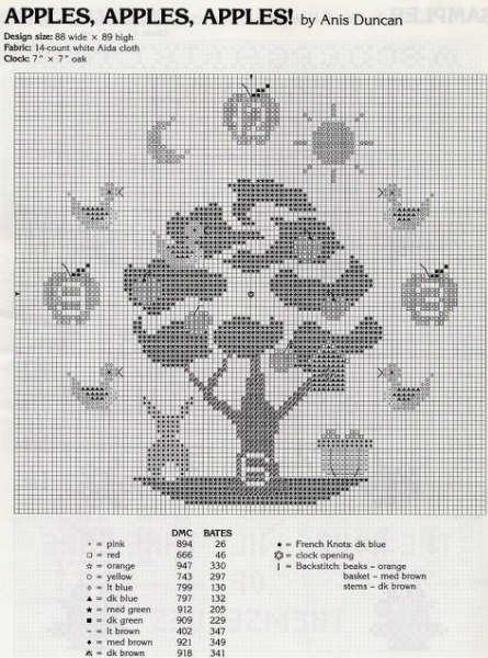 Schema punto croce Orologi Misti 3