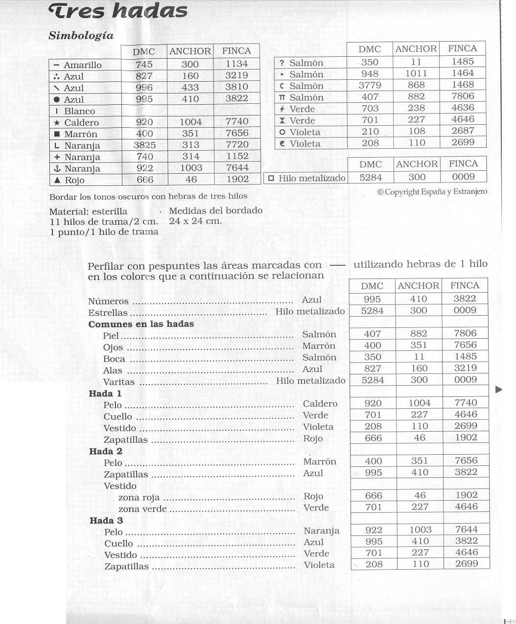 Schema punto croce Orologio 3fate 1c