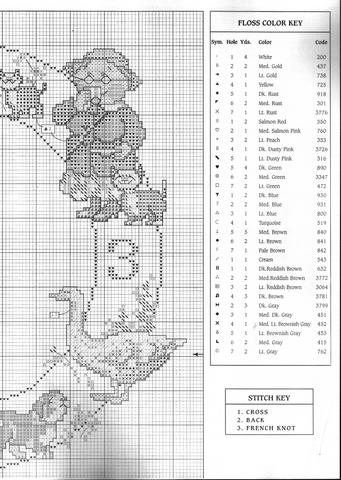 Schema punto croce Orologio Animali Fattoria G