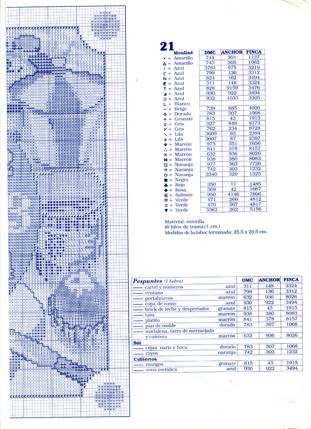 Schema punto croce Orologio Caffe3