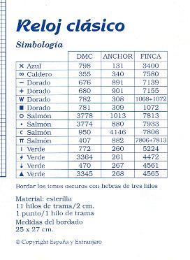 Schema punto croce Orologio Classico 1e