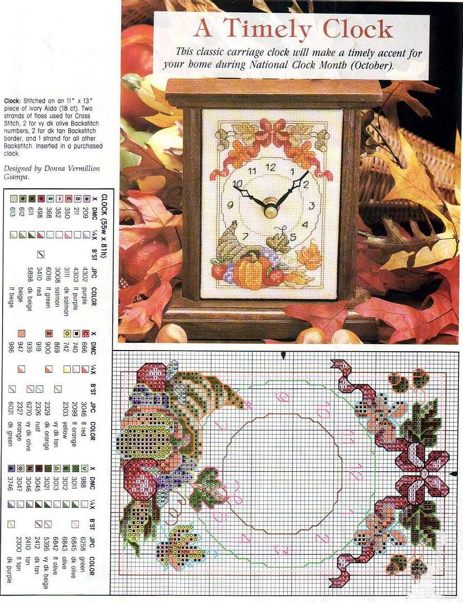 Schema punto croce Orologio Di Frutta 1b