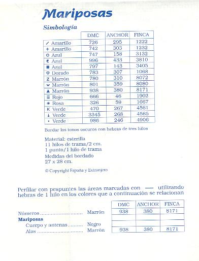 Schema punto croce Orologio Farfalle 1f