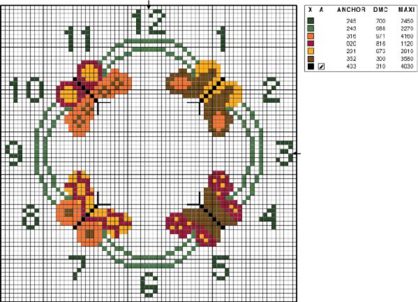 Schema punto croce Orologio Farfalline