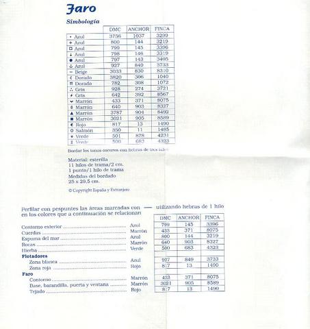 Schema punto croce Orologio Faro 1f