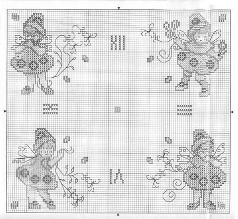 Schema punto croce Orologio Fatine 1b