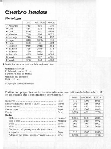 Schema punto croce Orologio Fatine 1c