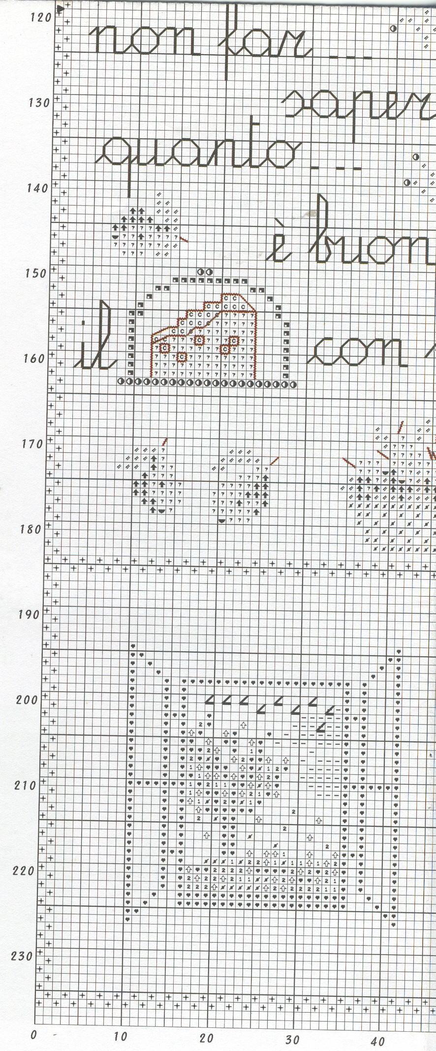 Schema punto croce Orologio Fattoria 1e