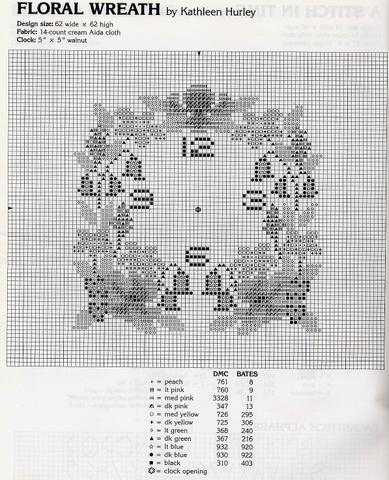 Schema punto croce Orologio Floreale