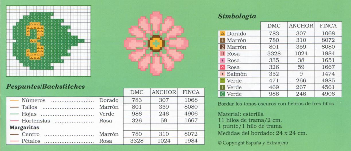 Schema punto croce Orologio Floreale 3b