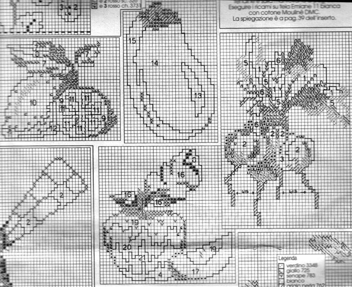 Schema punto croce Orologio Frutta 4b