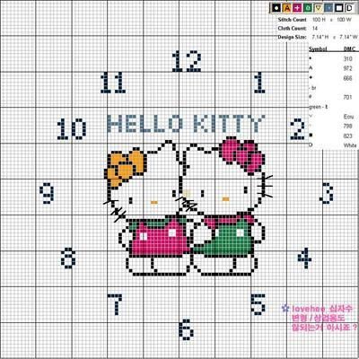 Schema punto croce Orologio Hello Kitti