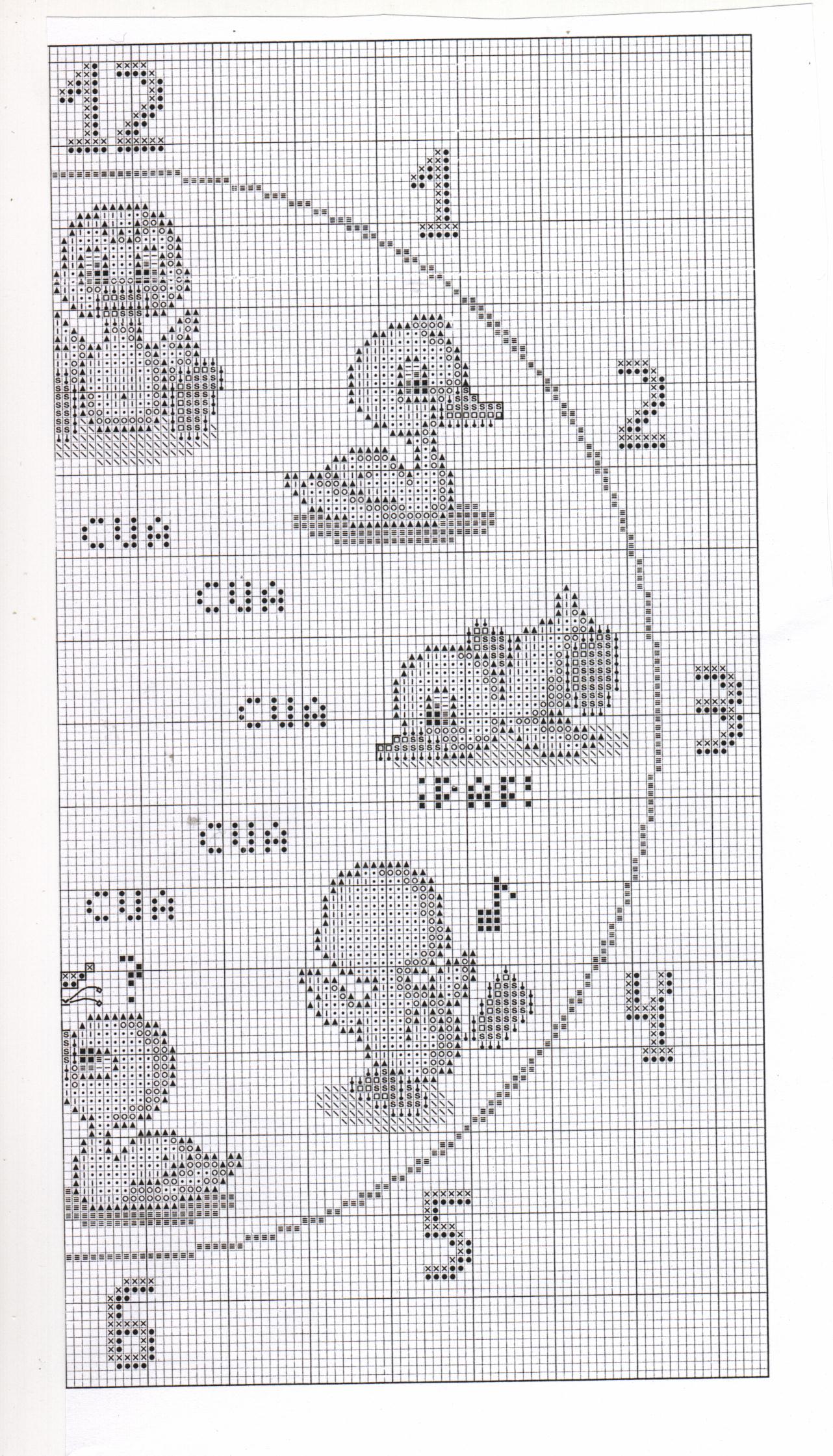 Schema punto croce Orologio Paperelle 1c